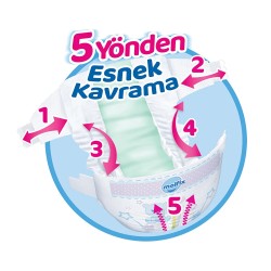 Bebek Bezi Ultra Fırsat Paketi 4 Beden 7-14 Kg 100 Adet